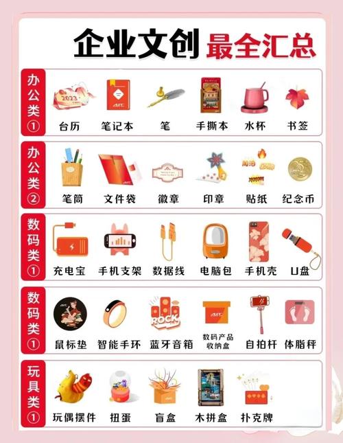 日用品起名大全 为生活添点巧思与温度